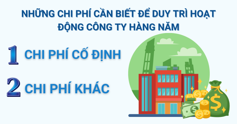 Những chi phí cần biết để duy trì hoạt động công ty hàng năm